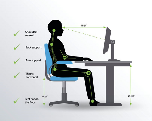 Setting up your Display Screen Equipment correctly to enhance and support posture